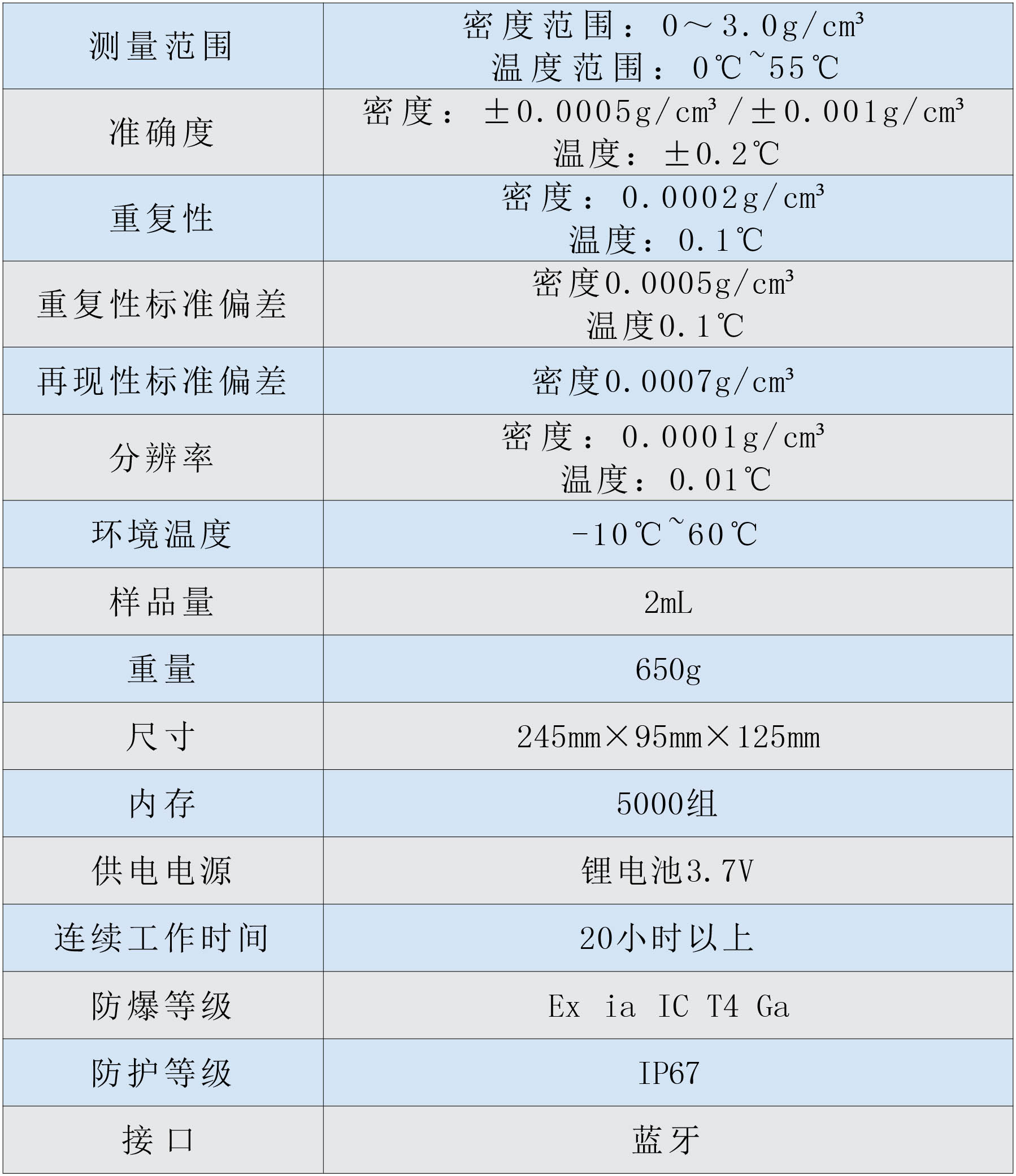 测量范围.jpg