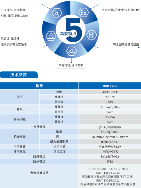 PNG功能和技术参数.png